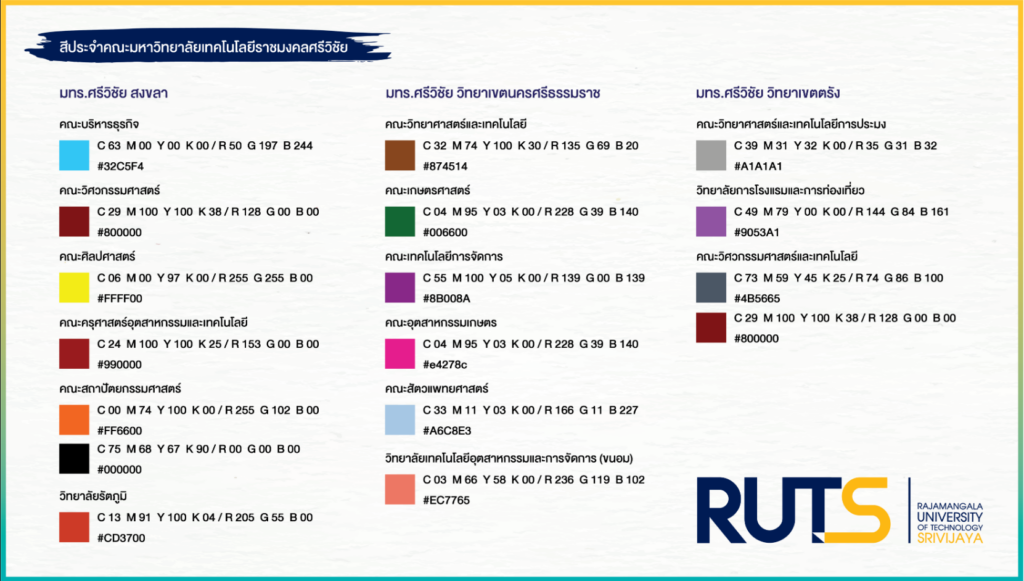 สีประจำคณะต่างๆ มหาวิทยาลัยเทคโนโลยีราชมงคลศรีวิชัย